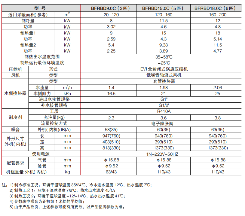 1595310975219010.png 晨銳詳情.png